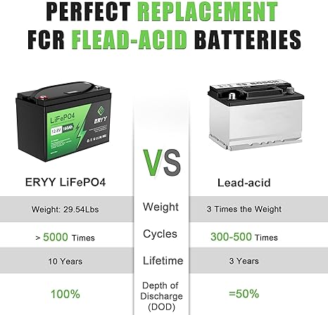 ERYY 12V 160AH LiFePO4 Battery