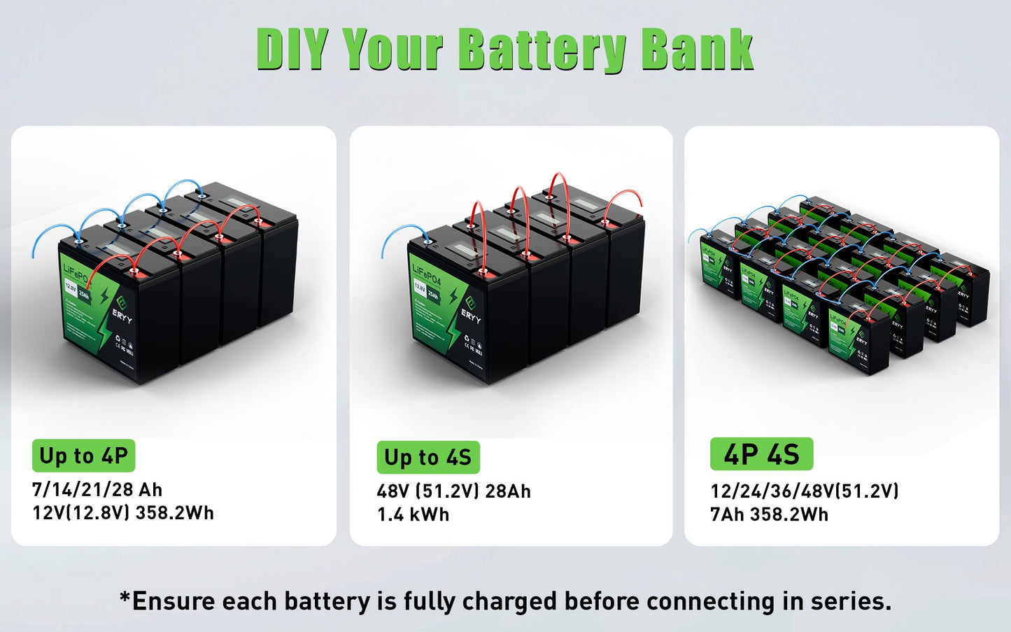 ERYY 12V  7AH LiFePO4 Battery LCD Screen