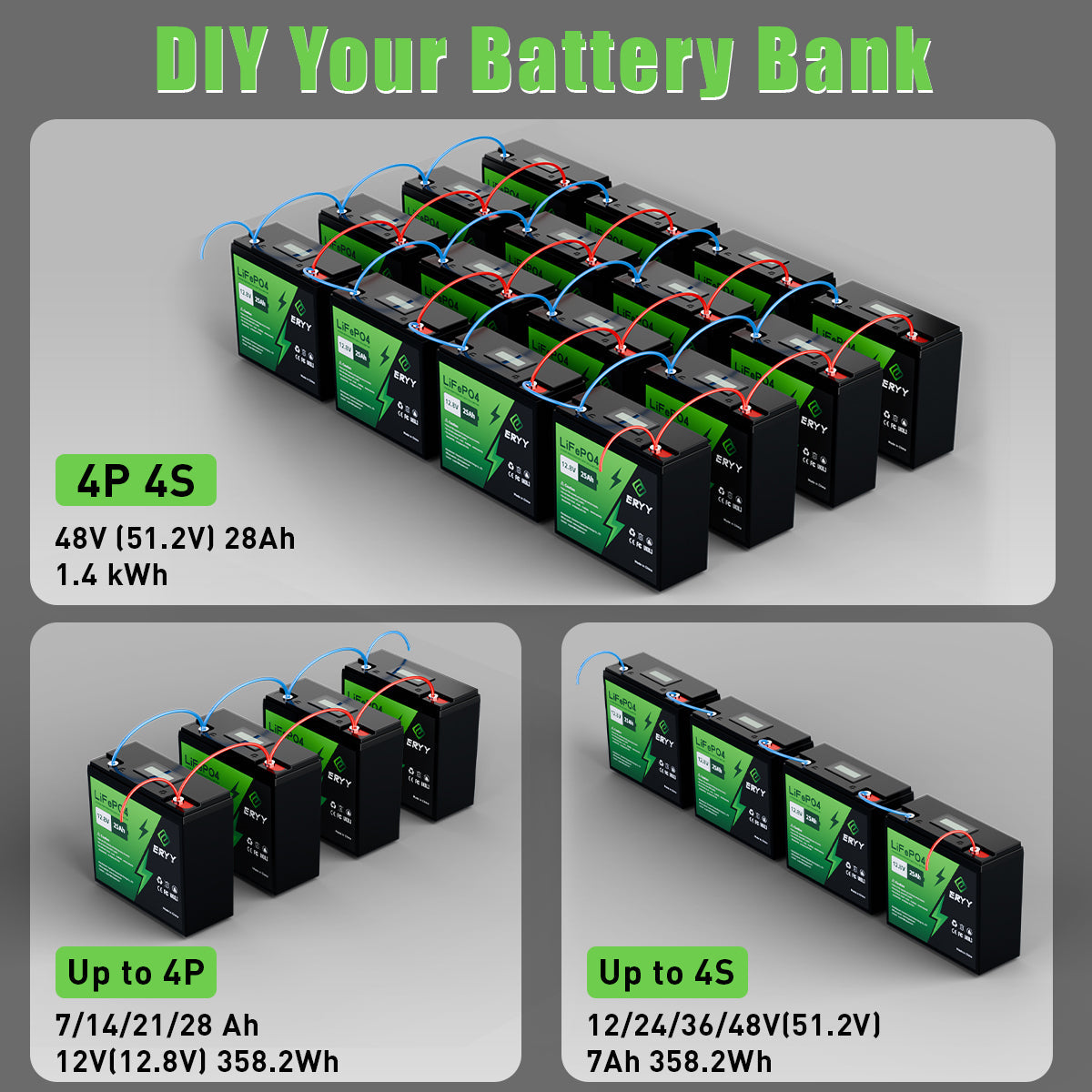 ERYY 12V  7AH LiFePO4 Battery LCD Screen