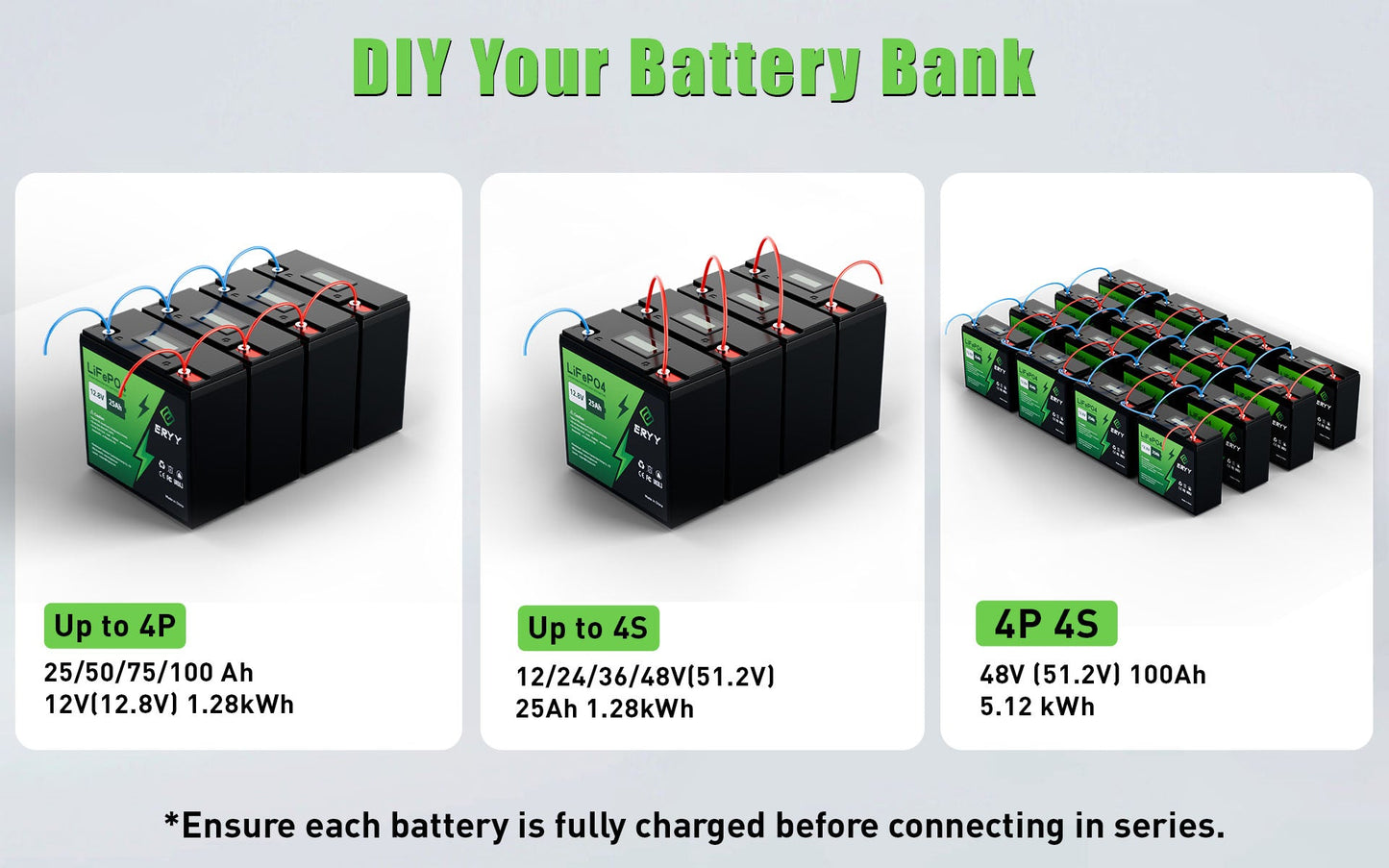 ERYY 12V 25AH LiFePO4 Battery LCD Screen